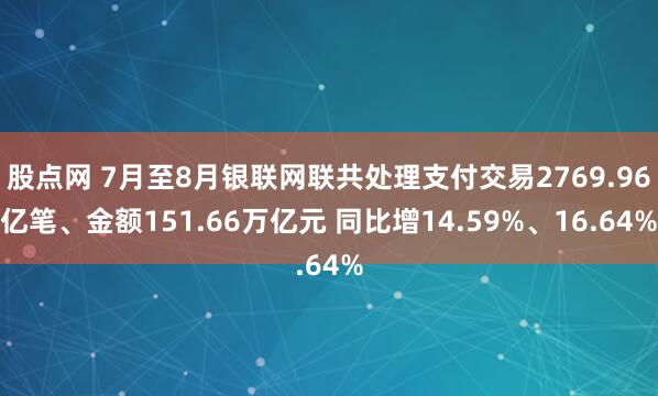 股点网 7月至8月银联网联共处理支付交易2769.96亿笔、金额151.66万亿元 同比增14.59%、16.64%